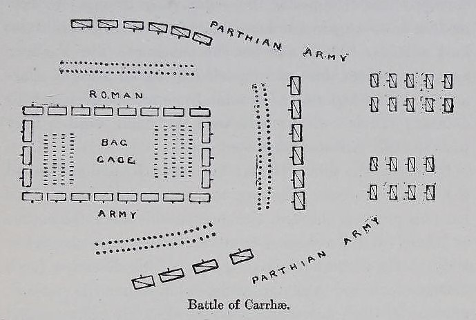 Battle of Carrhae