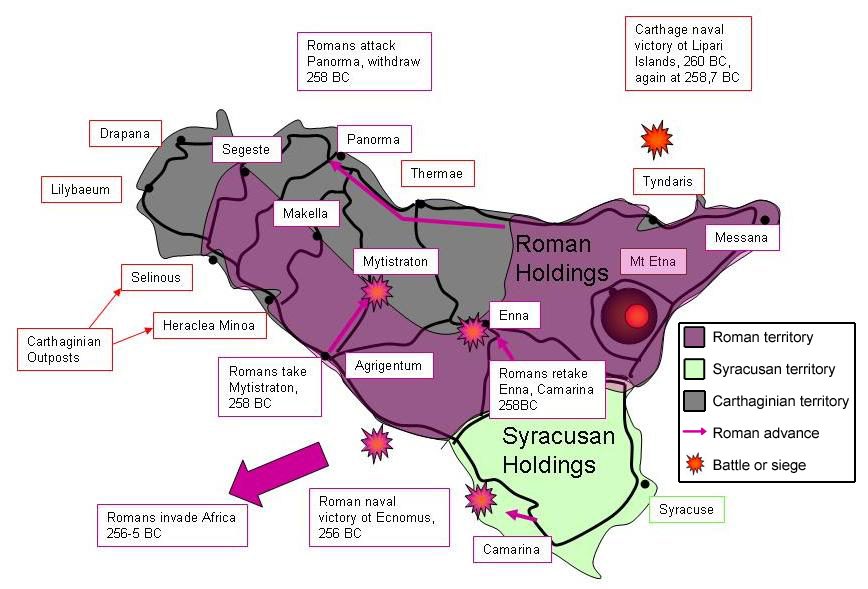 A map of Sicily showing Rome and Carthage's territories, movements and the main military clashes 260–256 BC.